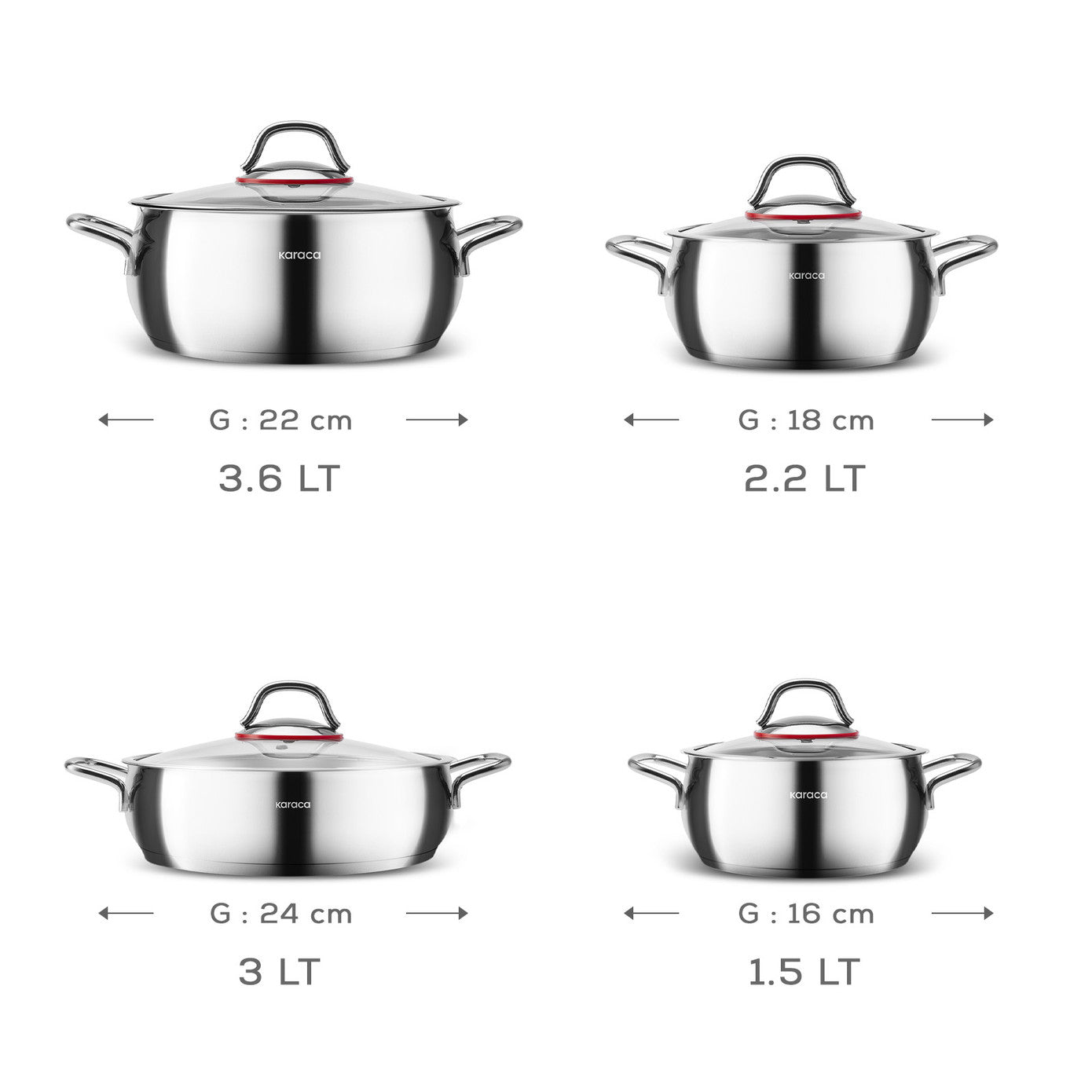Karaca Emirgan - 8-delige set stalen pannen – Karaca Netherlands