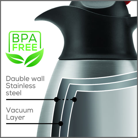 Karaca Clark RVS Thee Thermoskan 1,5 L