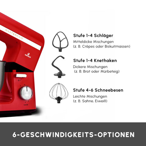 Blendburst Küchenchef, Grau 1400 W Blendburst Küchenchef, Grau 1400 W